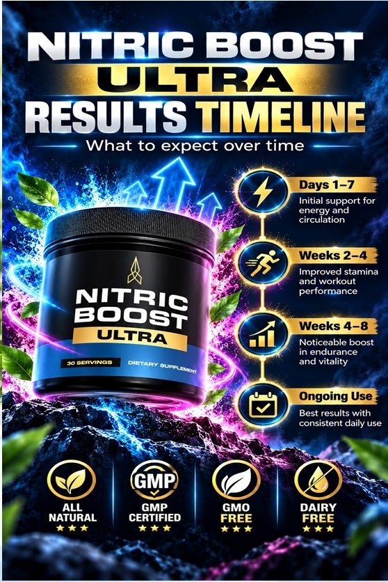 Nitric Boost Ultra results timeline week by week